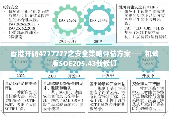 香港开码4777777之安全策略评估方案——机动版SOE205.43新修订