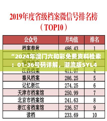 “2024年澳门六和彩免费资料检索：01-36号码详解，潮流版SYL416.33最新揭晓”