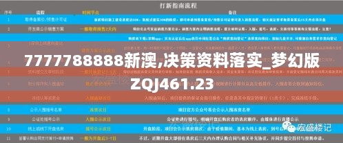 7777788888新澳,决策资料落实_梦幻版ZQJ461.23