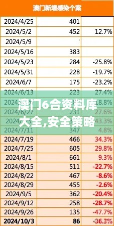 澳门6合资料库大全,安全策略评估_主宰境ARE524.51