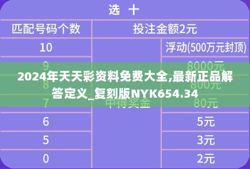 2024年天天彩资料免费大全,最新正品解答定义_复刻版NYK654.34