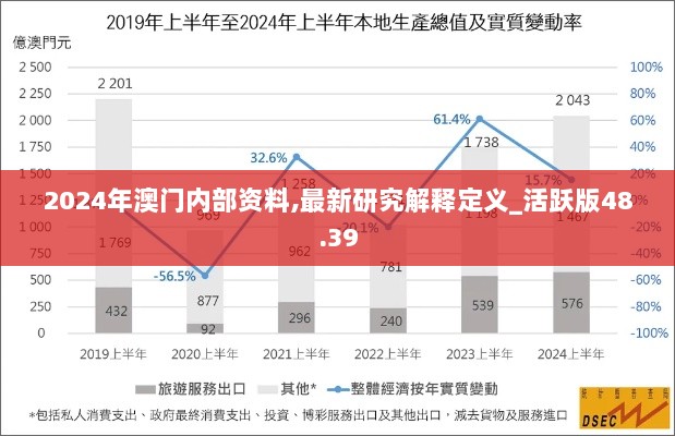 2024年澳门内部资料,最新研究解释定义_活跃版48.39