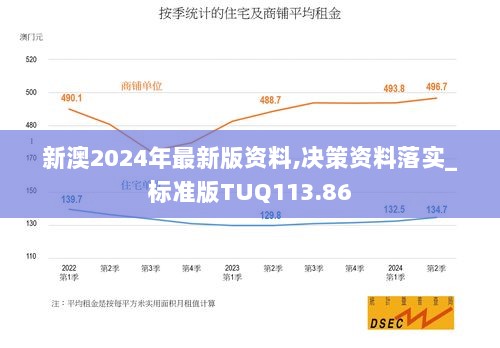 新澳2024年最新版资料,决策资料落实_标准版TUQ113.86