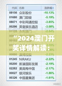 “2024澳门开奖详情解读：时代资料诠释与智力版PJL485.63揭晓”