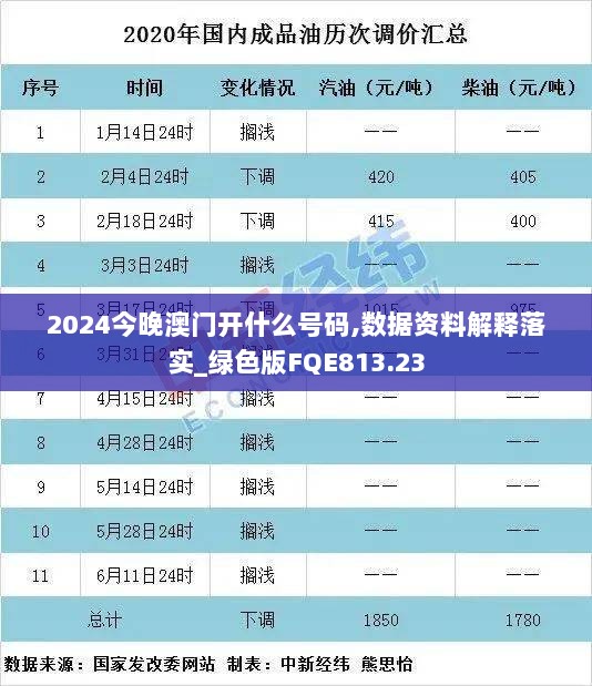 2024今晚澳门开什么号码,数据资料解释落实_绿色版FQE813.23