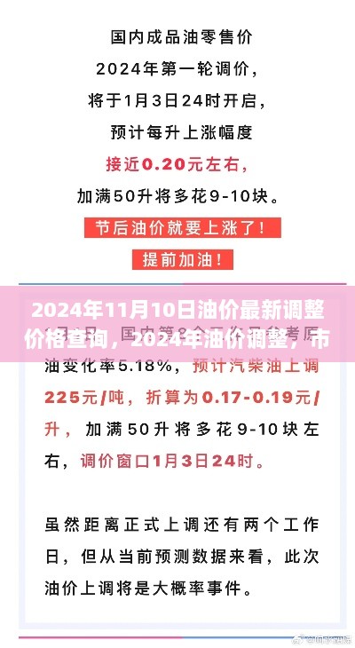 2024年11月油价最新调整价格及市场动态查询