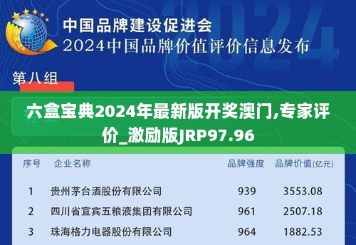 六盒宝典2024年最新版开奖澳门,专家评价_激励版JRP97.96