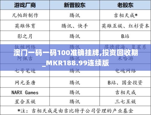 澳门一码一码100准确挂牌,投资回收期_MKR188.99连续版