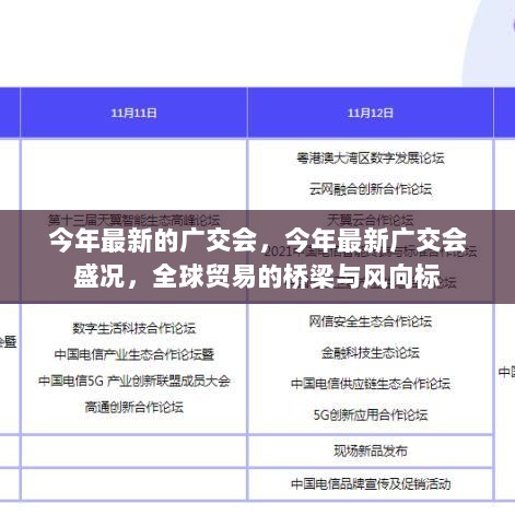 今年最新广交会盛况，全球贸易的桥梁与风向标