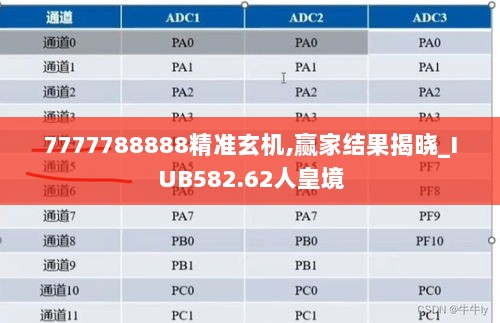 7777788888精准玄机,赢家结果揭晓_IUB582.62人皇境