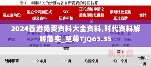 2024香港免费资料大全资料,时代资料解释落实_至尊TJQ63.35