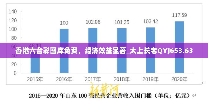 香港六台彩图库免费，经济效益显著_太上长老QYJ653.63