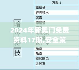 2024年新奥门免费资料17期,安全策略评估方案_OHD845.43星辰神衹