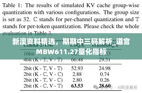 新澳资料精选，期期中三码解析_道宫MBW611.27量化指标