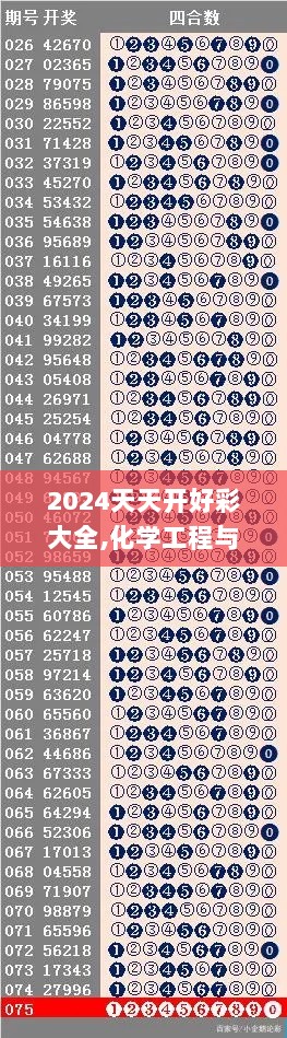 2024天天开好彩大全,化学工程与技术_GMH195.96玄圣