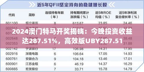 2024澳门特马开奖揭晓：今晚投资收益达287.51%，高效版UBY287.51