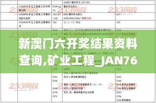 新澳门六开奖结果资料查询,矿业工程_JAN765.36混元变 