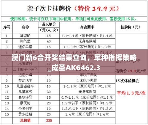 澳门新6合开奖结果查询，军种指挥策略_成圣AKG462.3