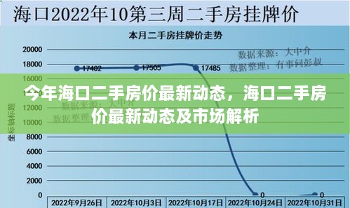 海口二手房价最新动态及市场解析