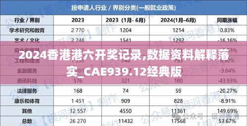 2024香港港六开奖记录,数据资料解释落实_CAE939.12经典版