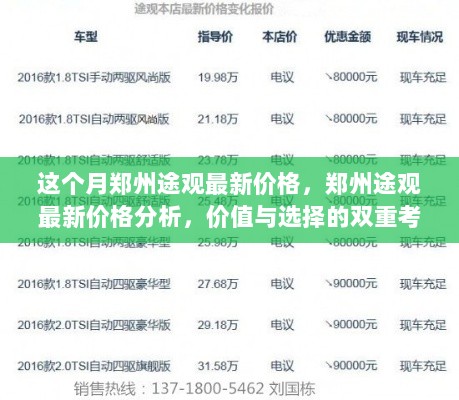 郑州途观最新价格分析，价值与选择的双重考量