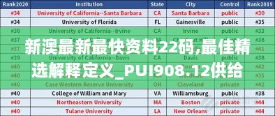 新澳最新最快资料22码,最佳精选解释定义_PUI908.12供给版