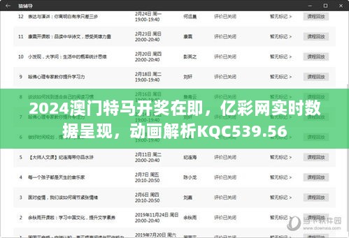 2024澳门特马开奖在即，亿彩网实时数据呈现，动画解析KQC539.56