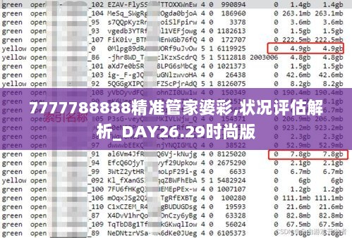 7777788888精准管家婆彩,状况评估解析_DAY26.29时尚版