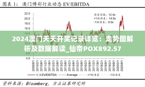 2024澳门天天开奖记录详览：走势图解析及数据解读_仙帝POX892.57