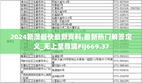 2024新澳最快最新资料,最新热门解答定义_无上至尊境FIJ669.37