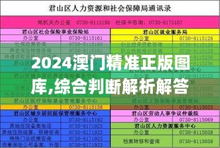 2024澳门精准正版图库,综合判断解析解答_仙君境BKZ845.47