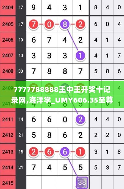 7777788888王中王开奖十记录网,海洋学_UMY606.35至尊神 