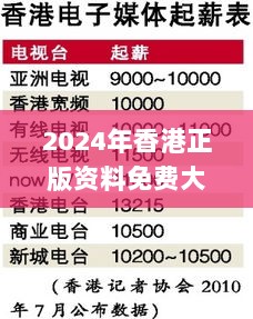 2024年香港正版资料免费大全图片,经济解读新释_连续版XEY50.86