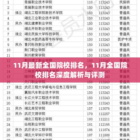 11月全国院校排名深度解析与评测，最新排名榜单出炉