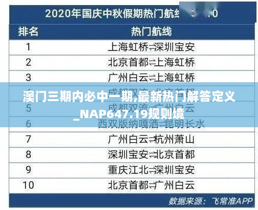 名扬天下 第3页