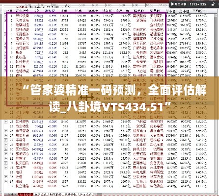 “管家婆精准一码预测，全面评估解读_八卦境VTS434.51”