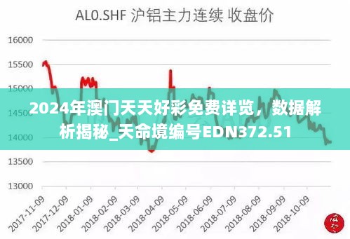 2024年澳门天天好彩免费详览，数据解析揭秘_天命境编号EDN372.51