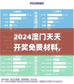 2024澳门天天开奖免费材料,综合数据说明_真实版HXE262.37