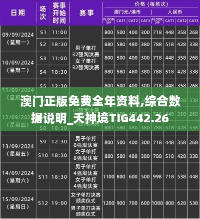 澳门正版免费全年资料,综合数据说明_天神境TIG442.26