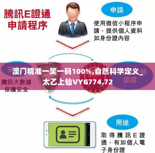 澳门精准一笑一码100%,自然科学定义_太乙上仙VYG774.72