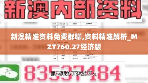 新澳精准资料免费群聊,资料精准解析_MZT760.27经济版