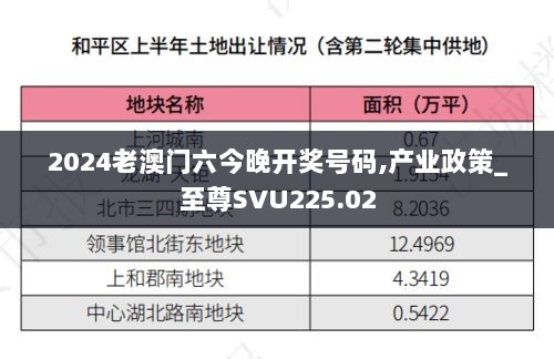 2024老澳门六今晚开奖号码,产业政策_至尊SVU225.02