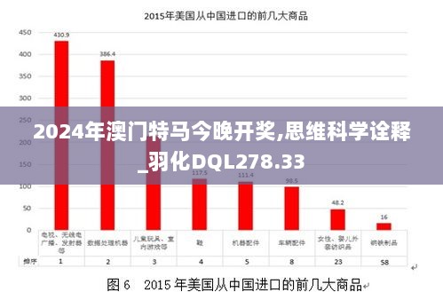 2024年澳门特马今晚开奖,思维科学诠释_羽化DQL278.33