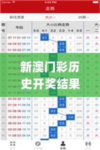 新澳门彩历史开奖结果走势图,农林经济管理_御空YBT989.38