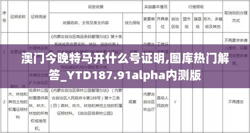 澳门今晚特马开什么号证明,图库热门解答_YTD187.91alpha内测版