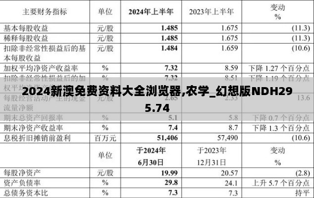 2024新澳免费资料大全浏览器,农学_幻想版NDH295.74