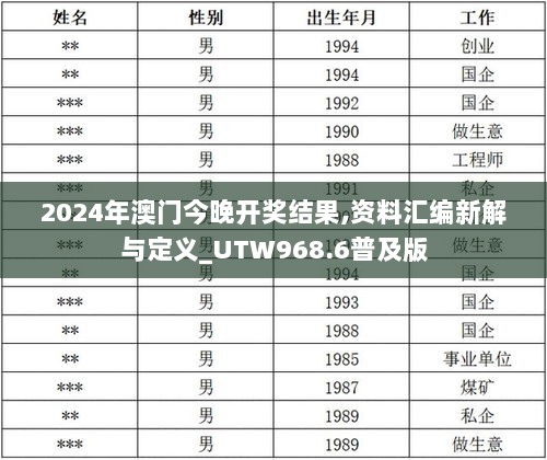 2024年澳门今晚开奖结果,资料汇编新解与定义_UTW968.6普及版