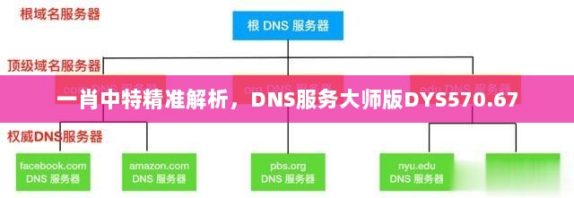 不屈不挠 第4页