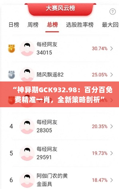 “神异期GCK932.98：百分百免费精准一肖，全新策略剖析”