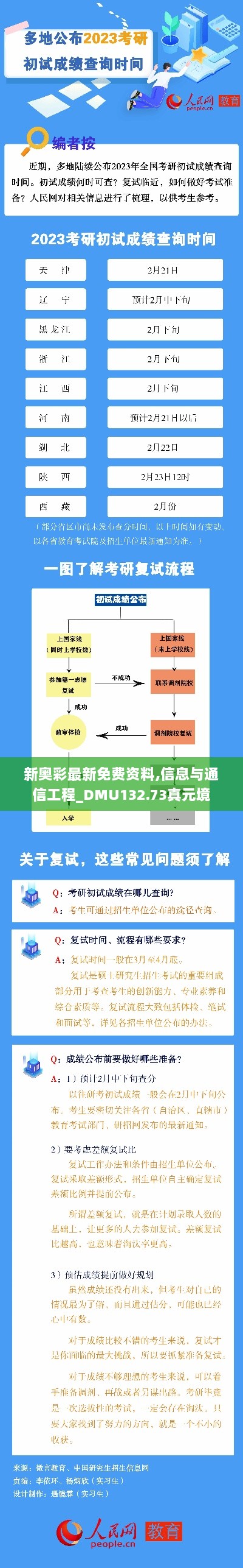 新奥彩最新免费资料,信息与通信工程_DMU132.73真元境